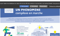 Infographie - Comprendre le changement climatique Image 1