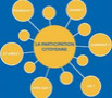 Un memento à disposition des DDT et collectivités