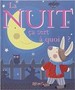 La nuit ça sert à quoi ?