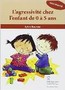 L'agressivité chez l'enfant de 0 à 5 ans