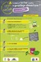 Comment lutter contre le gaspillage alimentaire ?