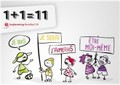 1+1=11. Un outil d'éducation à l'égalité pour les enfants de 6 à 11 ans