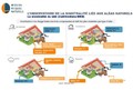 Comment articuler au mieux les travaux de prévention des risques naturels et de rénovation énergétique ?